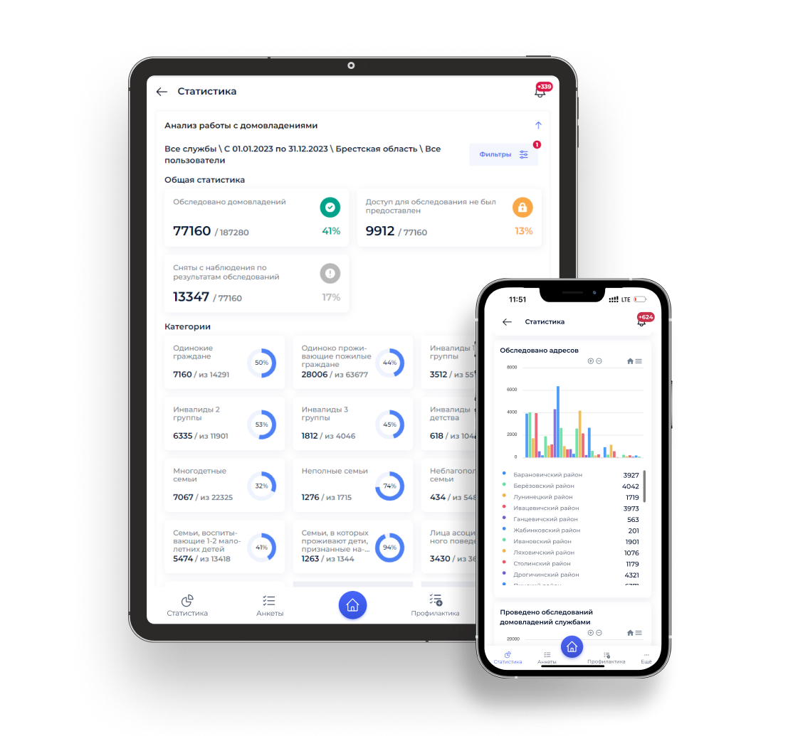 Интерфейс проекта