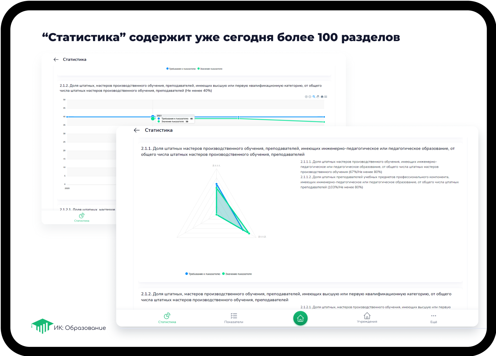 Изображение интерфейса