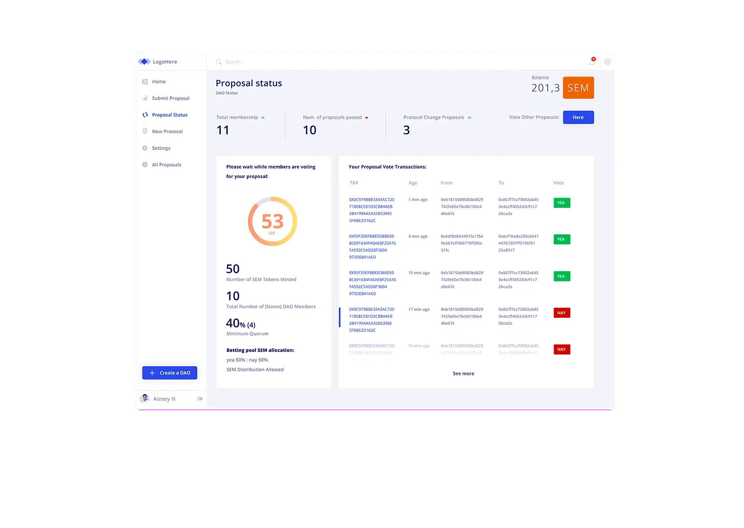 Semada - Система обработки и анализа крипто-валютных операций