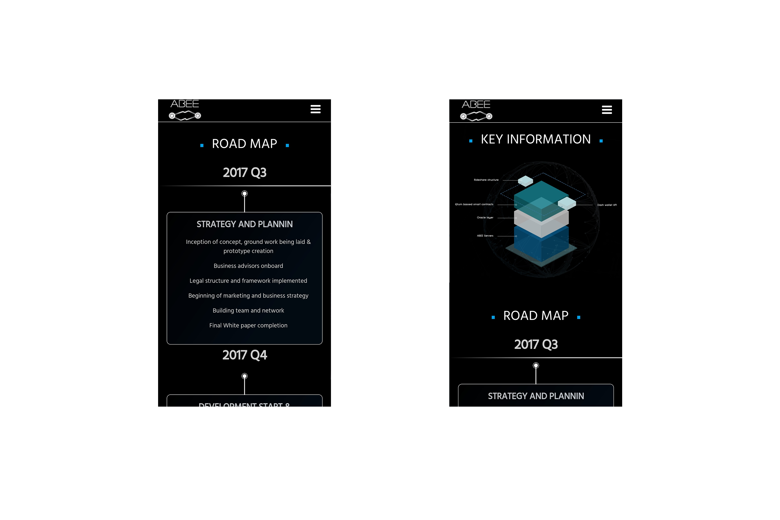 Abeeride - Посадочная страница для проведения ICO кампании и покупки крипто-токенов