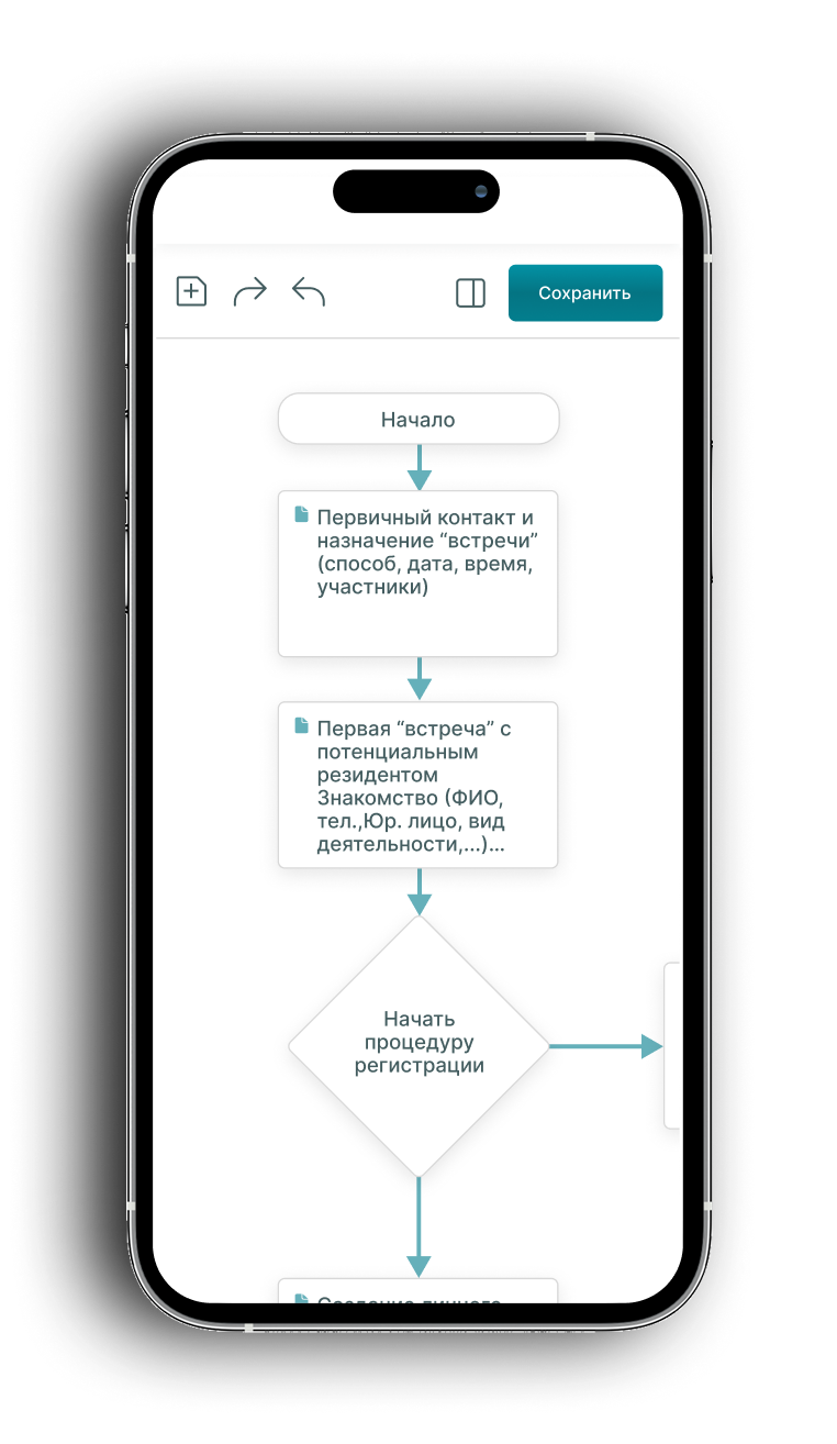 Мобильный интерфейс приложения