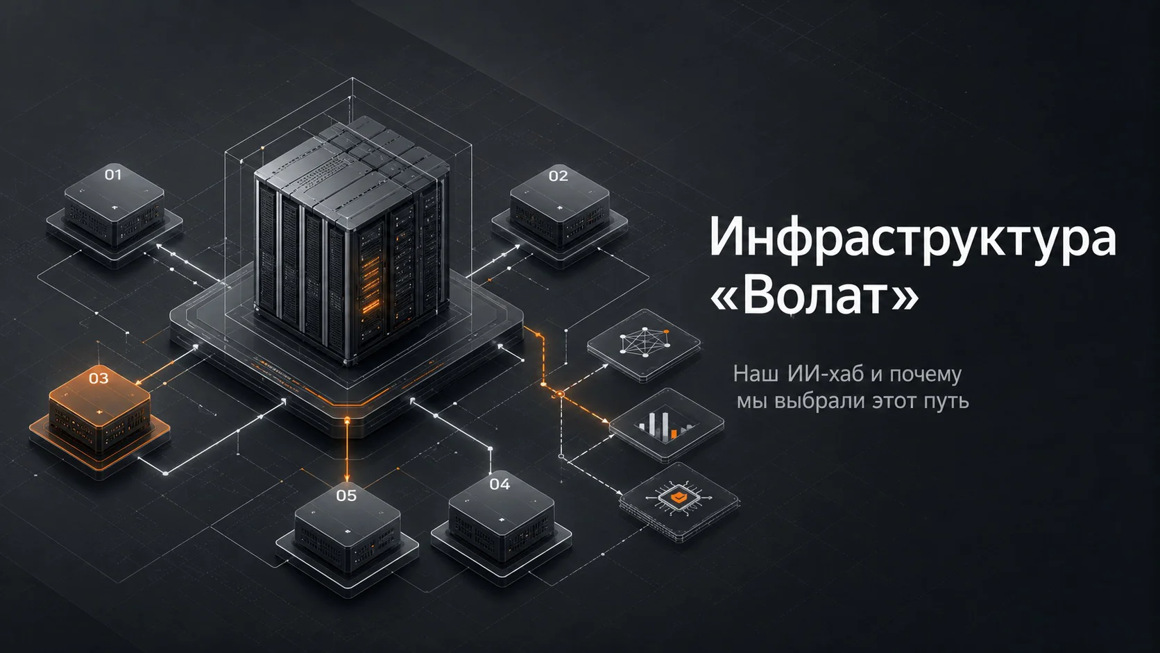 Обложка публикации: «Волат»: собственная инфраструктура для ИИ и почему мы выбрали этот путь